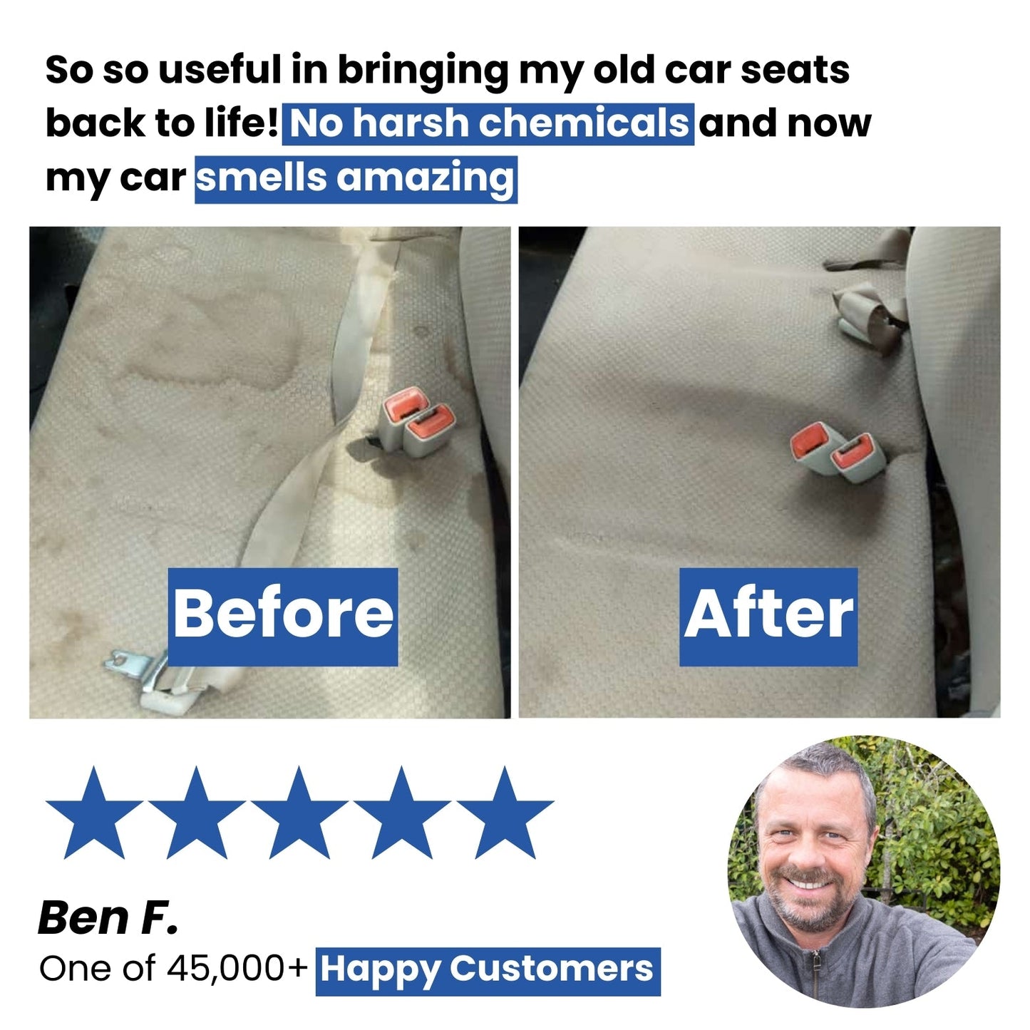 Original WashGuard Pro